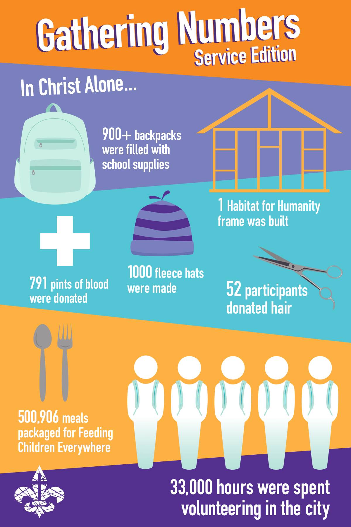 13662115_1280387378639308_1514202175088447266_o